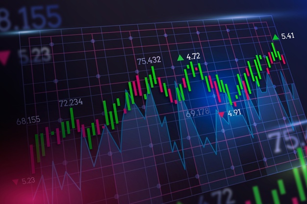 grafico che mostra le statistiche di trading